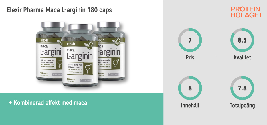 L-Arginin-tillskott bäst i test 2025 - Elexir Pharma Maca + L-Arginin 180 caps - fjärdeplats i testet