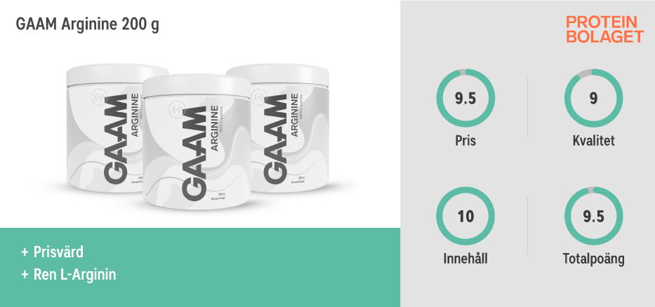 L-Arginin bäst i test 2025 - Testvinnaren inom L-Arginin-tillskott: GAAM Arginine 200 g