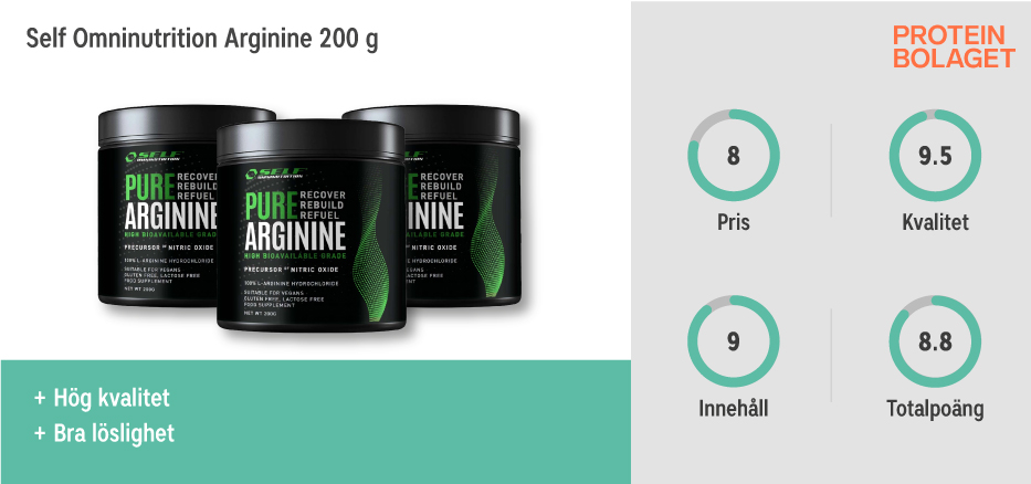 L-Arginin-tillskott bäst i test 2025 - Self Omninutrition Pure Arginine - tredjeplats i testet
