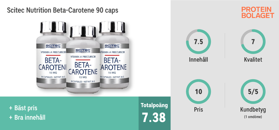 Betakaroten bäst i test - Scitec Nutrition Beta-Carotene 90 caps