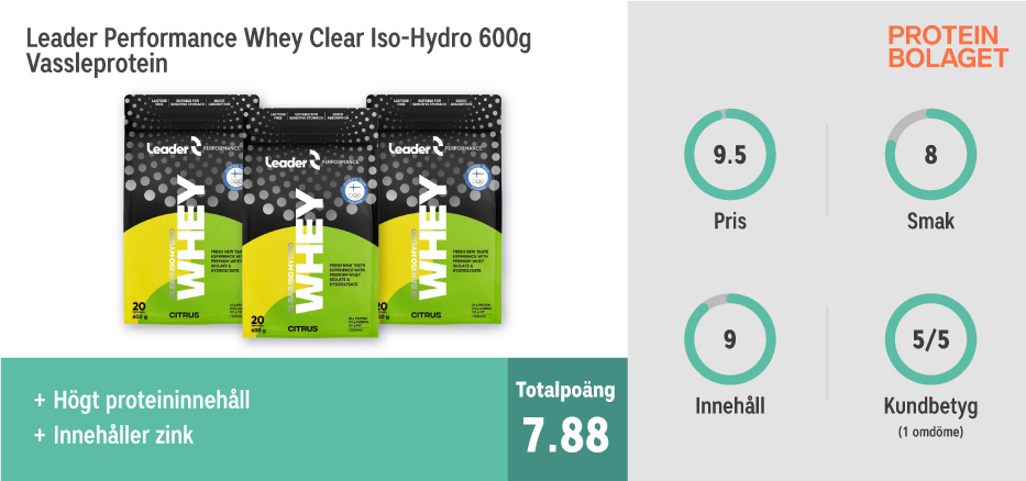 Clear Whey bäst i test - Leader Performance Whey Clear Iso-Hydro 600 g Vassleprotein