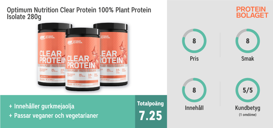 Clear Whey bäst i test - Optimum Nutrition Clear Protein 100% Plant Protein Isolate 280 g