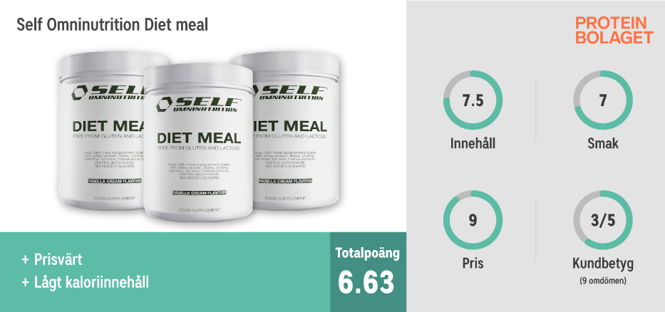 Måltidsersättning bäst i test - Self Omninutrition Diet Meal 