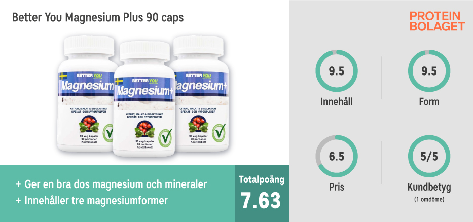 Magnesium bäst i test - Better You Magnesium Plus 90 caps