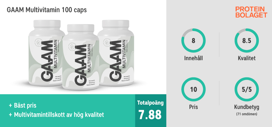 Multivitamin bäst i test - GAAM Multivitamin 100 caps