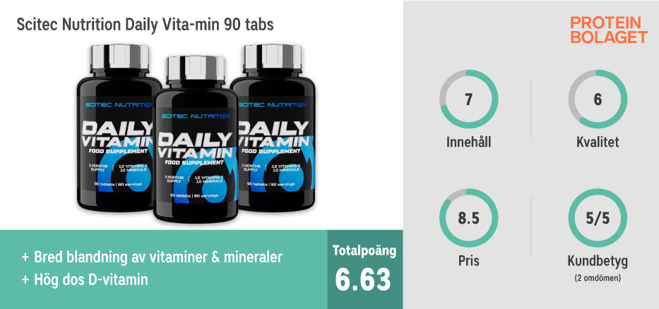 Multivitamin bäst i test - Scitec Nutrition Daily Vita-mins 90 caps