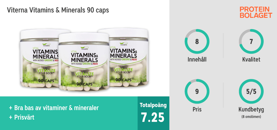 Multivitamin bäst i test - Viterna Vitamins & Minerals 90 caps