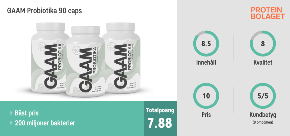 Probiotika bäst i test - GAAM Health Series Probiotika 90 caps