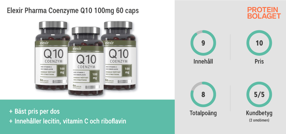 Q10 bäst i test - Elexir Pharma Coenzyme Q10 100 mg 60 caps