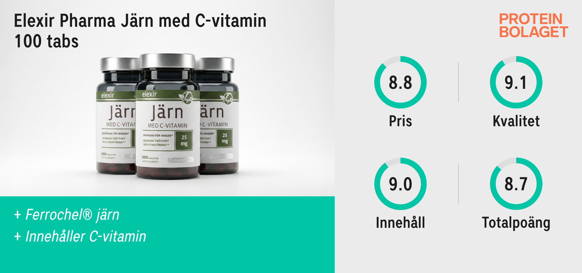 Järntillskott bäst i test 2026 -Elexir Pharma Järn med C-vitamin 100 tabs – Tredje plats i testet
