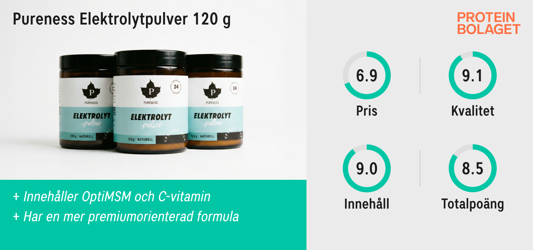 Elektrolyter bäst i test 2026 -Pureness Elektrolytpulver 120 g – Tredje plats i testet