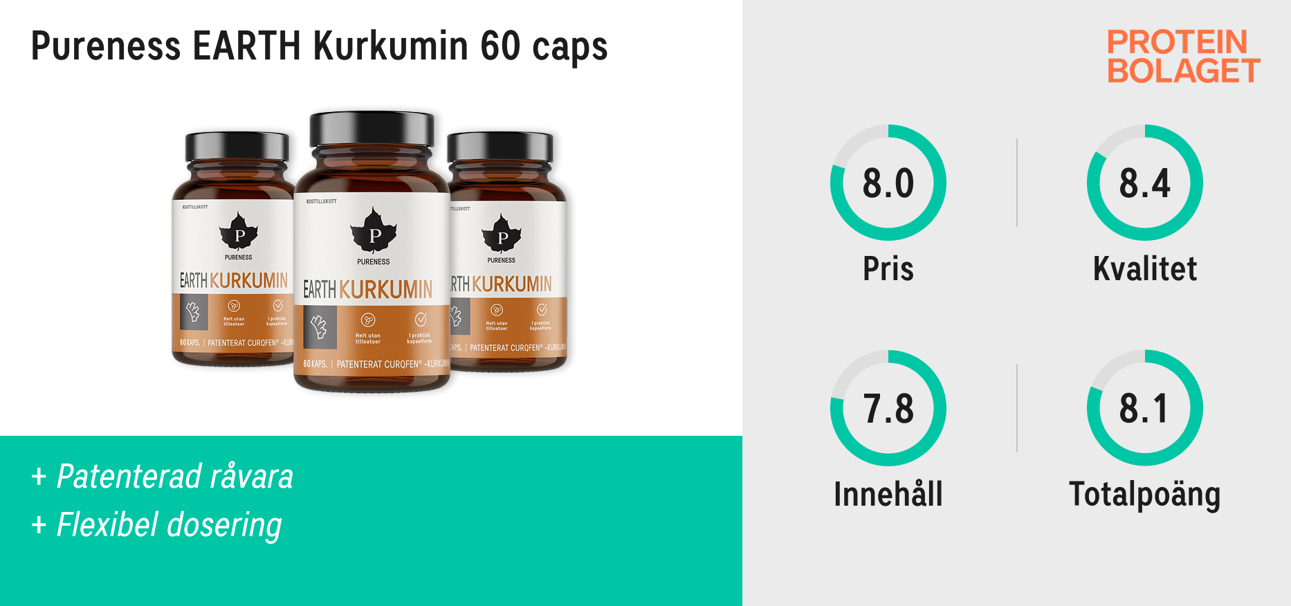Gurkmeja bäst i test 2026 -Pureness EARTH Kurkumin 60 caps – Tredje plats i testet