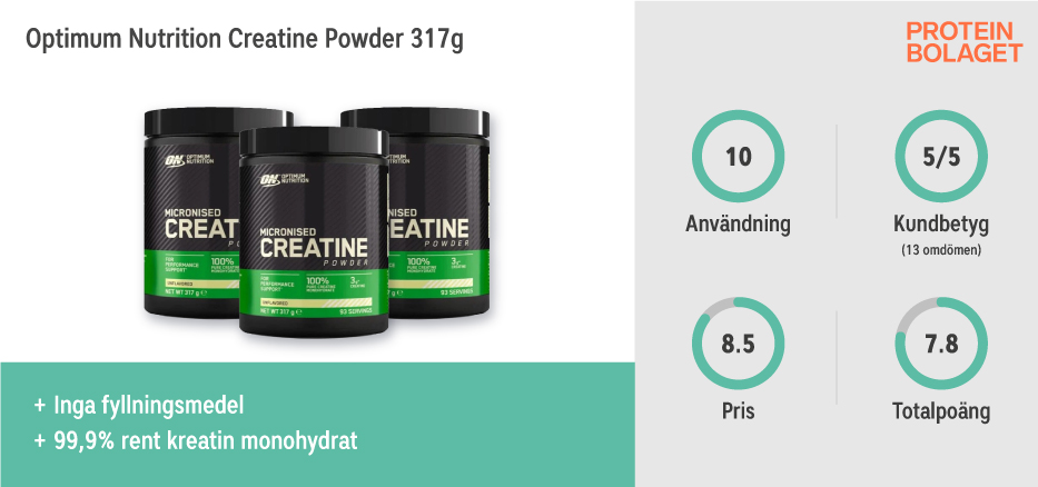 Testvinnare Kreatin bäst i test - Optimum Nutrition Creatine Powder 317 g