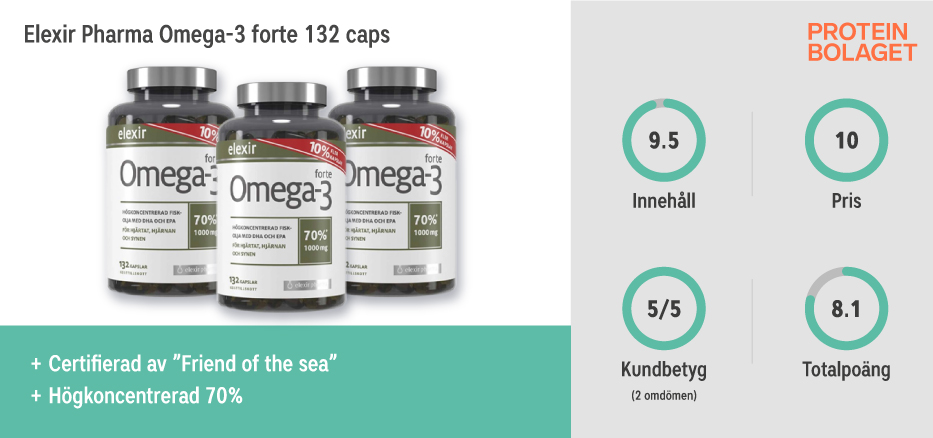 Omega-3 bäst i test - Elexir Pharma Omega-3 Forte 132 caps