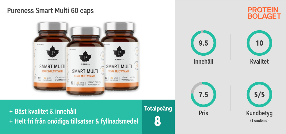 Testvinnare multivitamin bäst i test 2024 - Pureness Smart Multi 60 caps