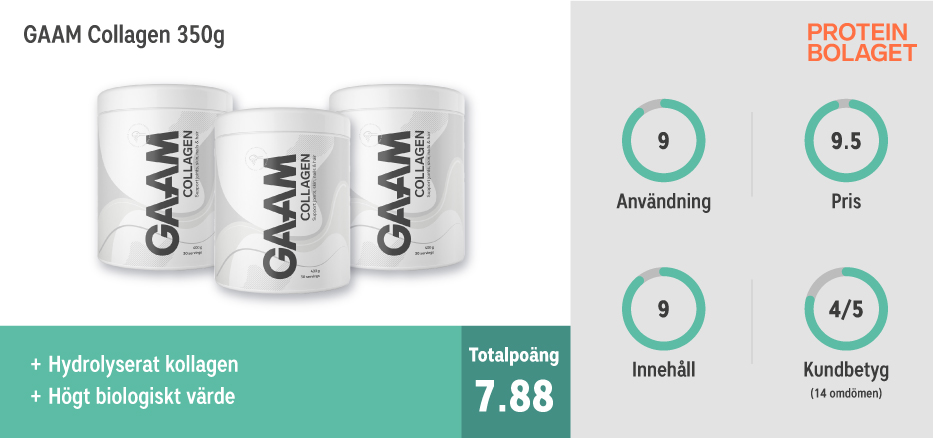 Kollagen bäst i test - GAAM Collagen 350 g