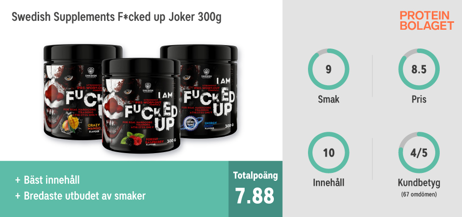 PWO bäst i test - Swedish Supplements F*cked up Joker 300 g