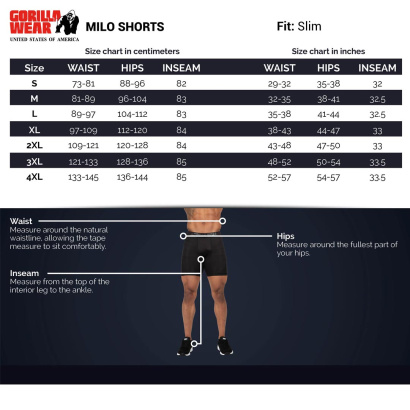 Gorilla Wear Milo Shorts green