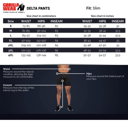 Gorilla Wear Delta Pants Grey