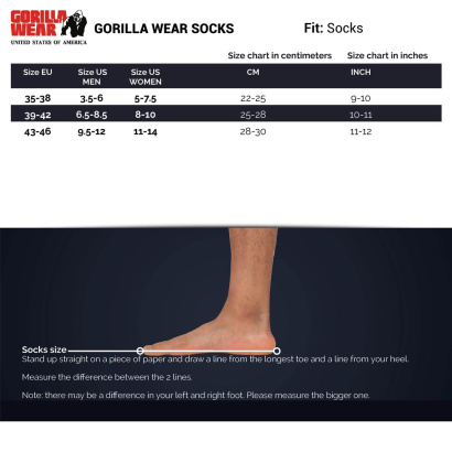 Gorilla Wear Quarter Socks 2-Pack White