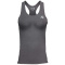 Gorilla Wear Aspen Tank Top Dark Grey