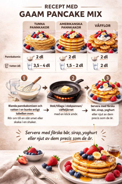 GAAM Pancake Mix pannkaksmix 500 g